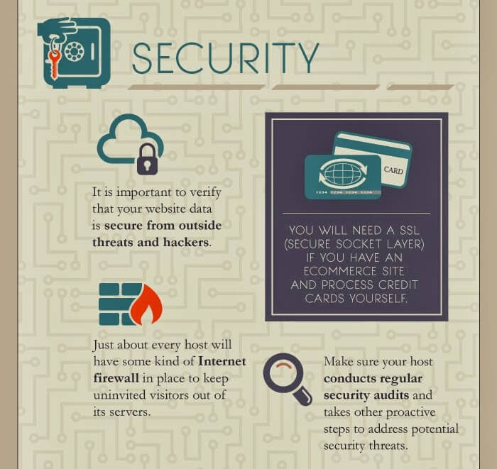 what-you-should-look-for-in-a-web-host-8