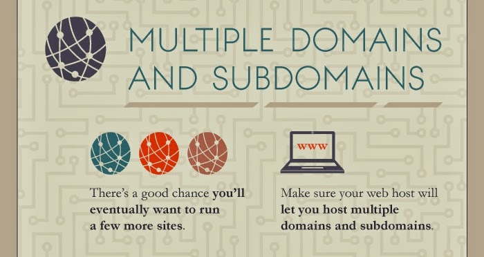 what-you-should-look-for-in-a-web-host-9