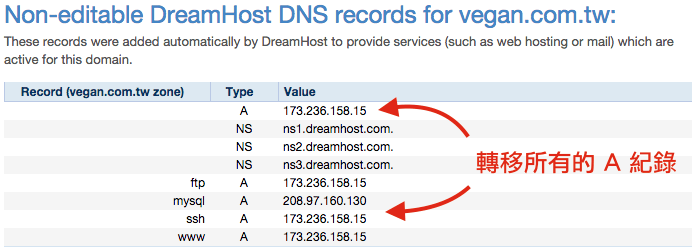 godaddy-dns-setting-with-dreamhost-web-hosting-2