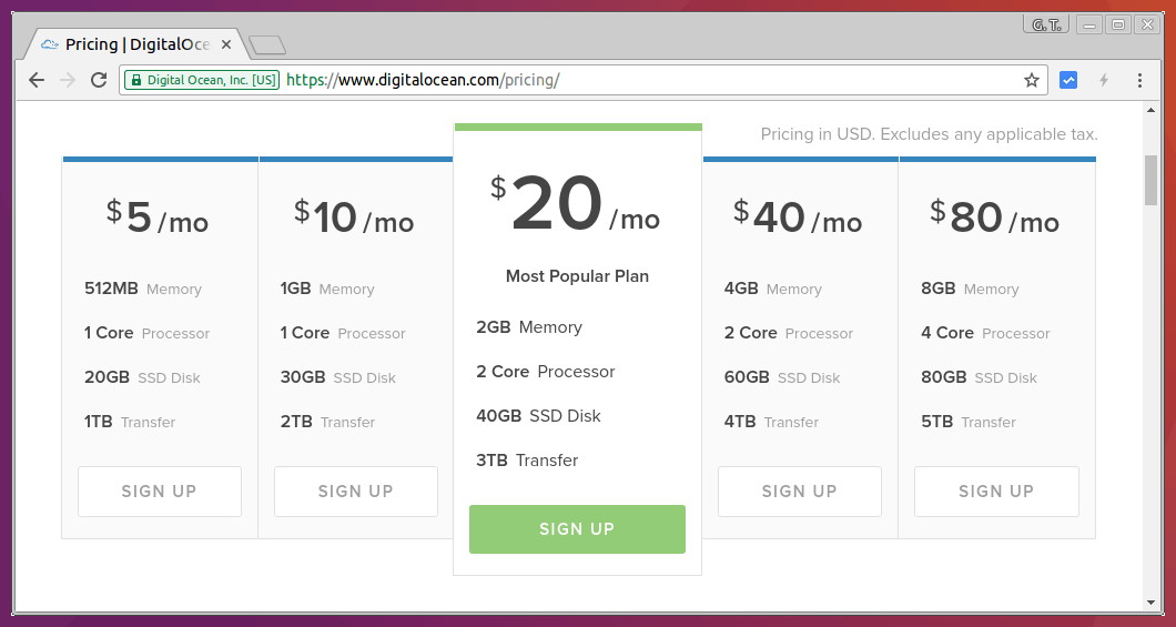 DigitalOcean VPS 方案