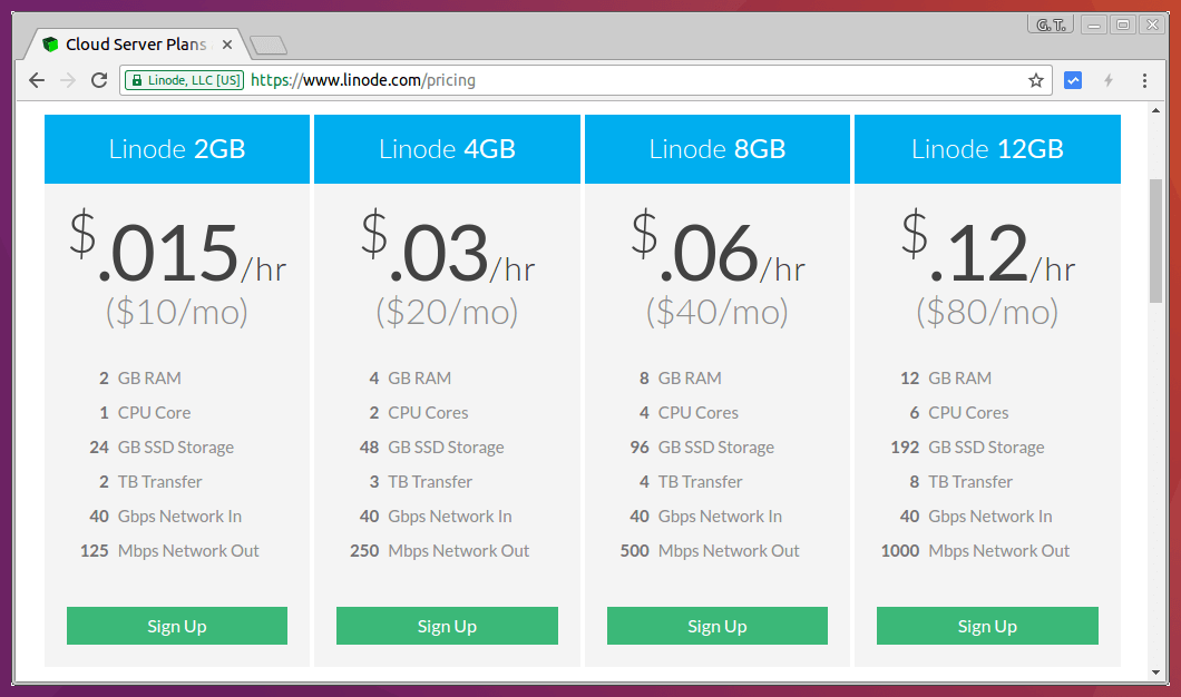 Linode VPS 方案