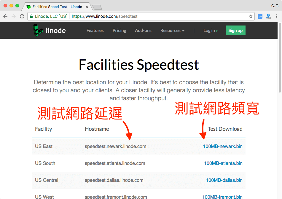 Linode VPS 網路速度測試主機