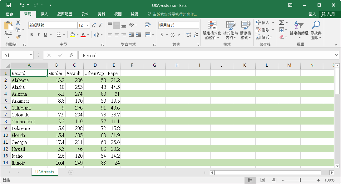 套用格式化條件的條紋表格