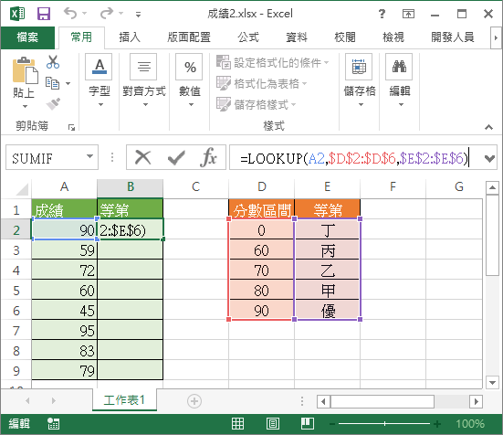 依據等第對照表查找等第