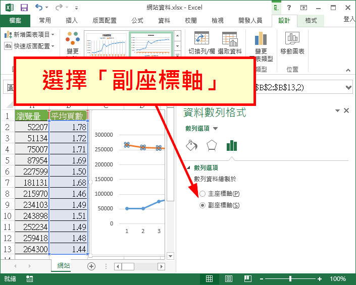 選擇「副座標軸」