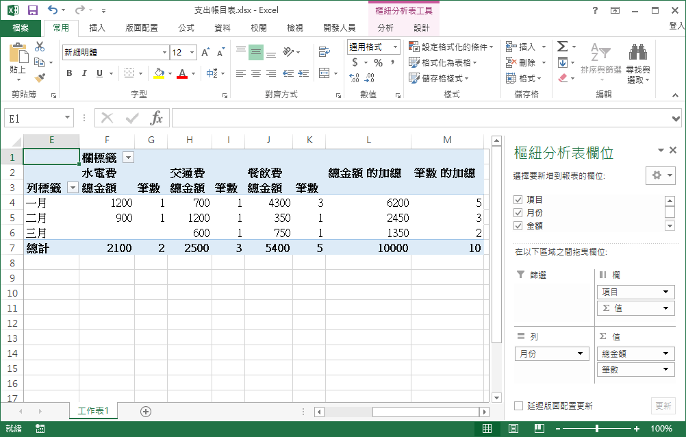 多欄位樞紐分析表
