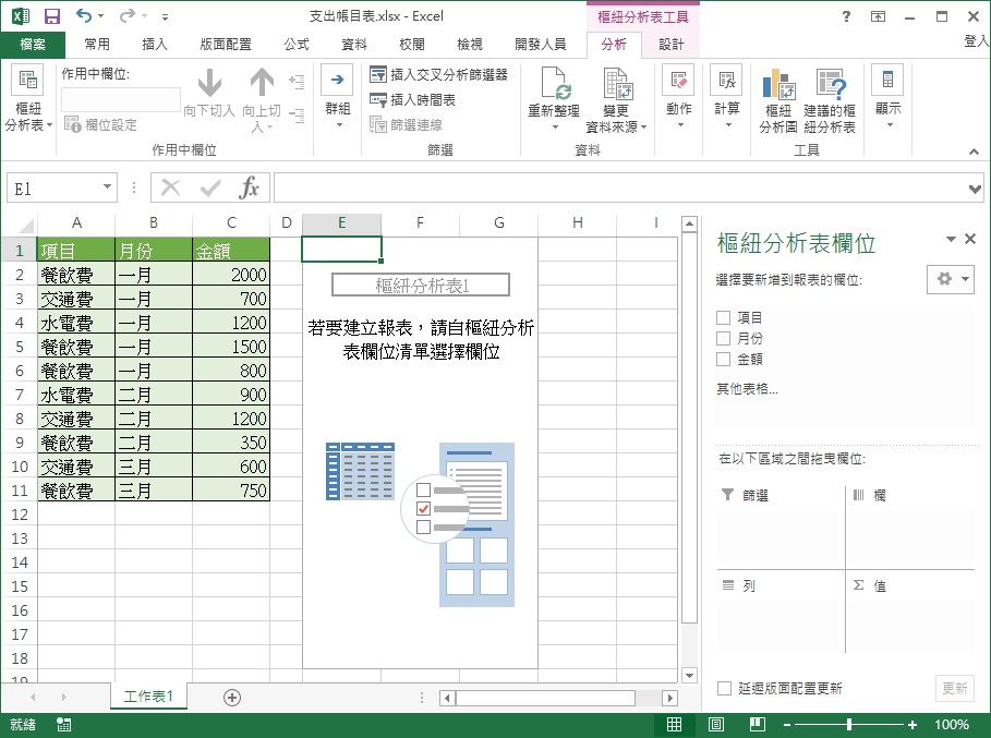 空白的樞紐分析表