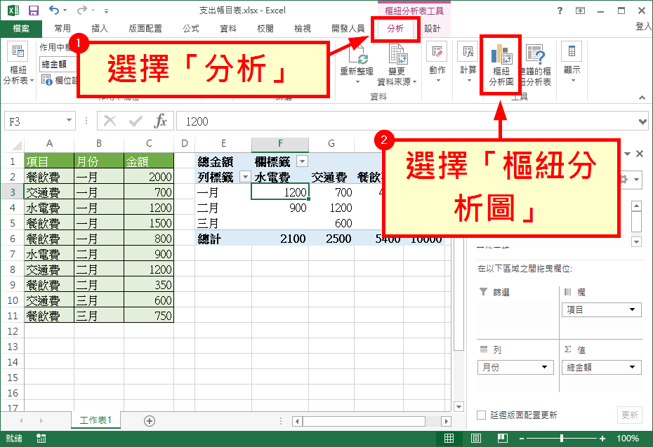 選擇「樞紐分析圖」