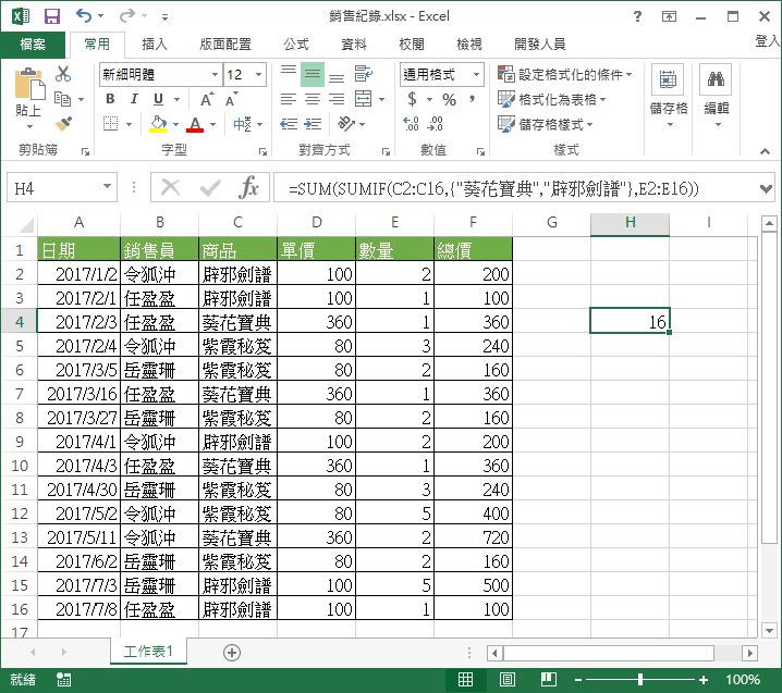 多項條件計算加總