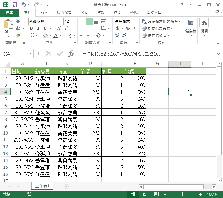 依照日期條件加總