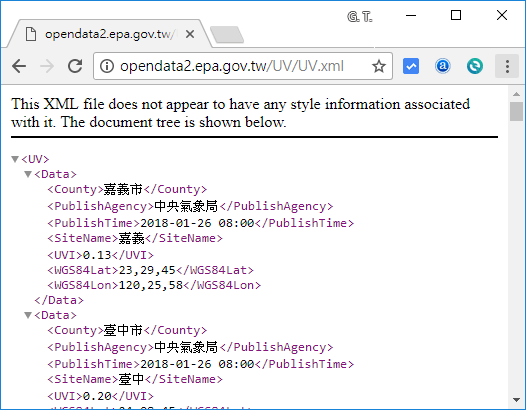 紫外線觀測資料 XML 檔