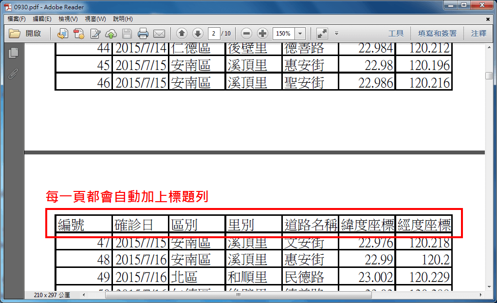 repeat-rows-or-columns-on-printed-page-in-excel-6