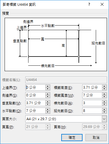 標籤編號詳細資訊