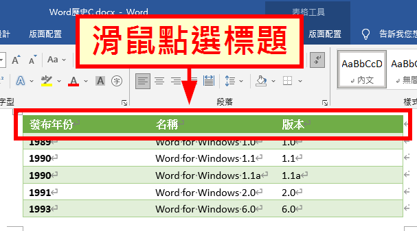 點選表格的標題列