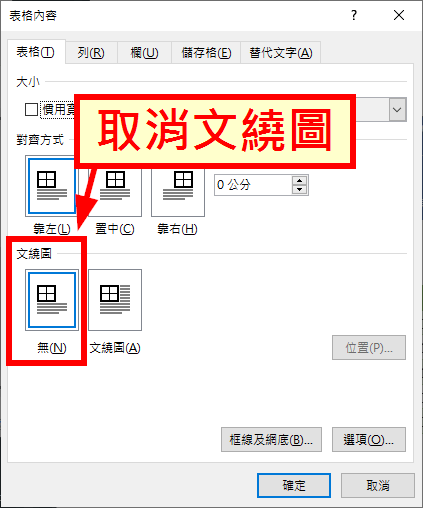 取消文繞圖