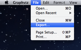 graphviz-export