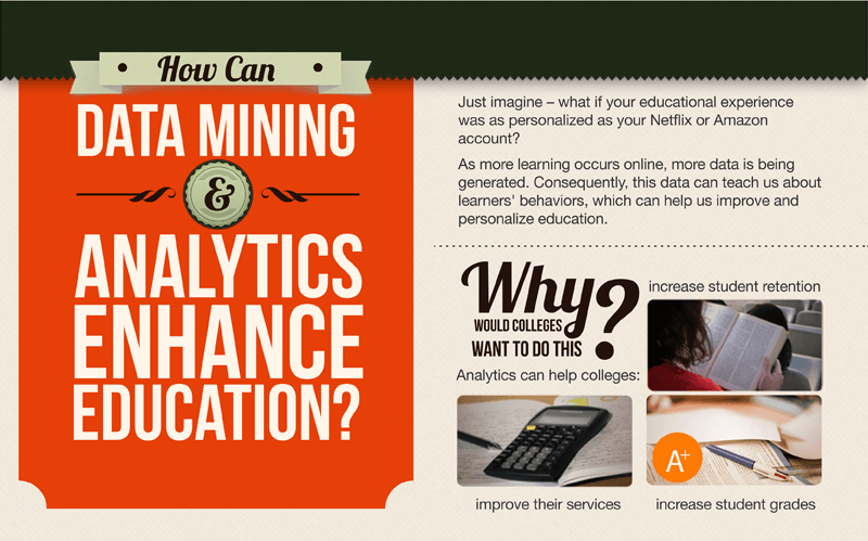Data-Mining-Analytics-Education-1