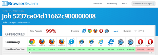 browserswarm_results