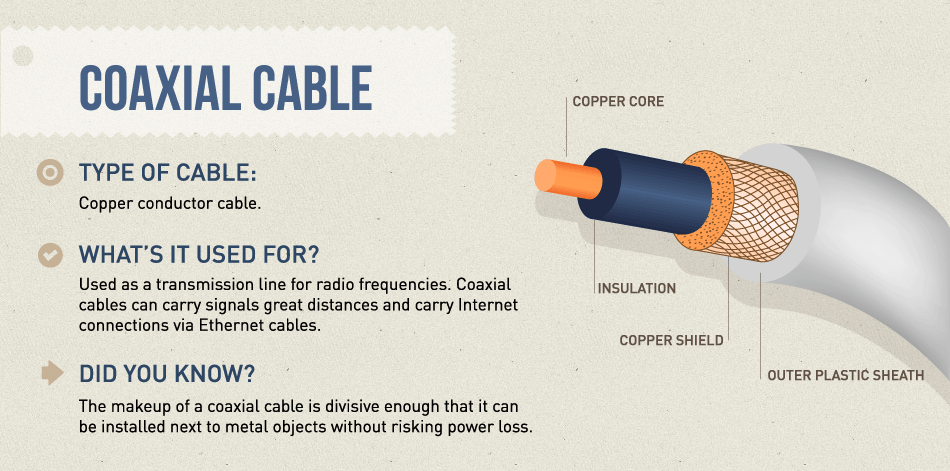 cable_infographics-2