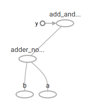 Google machine learning tensorflow