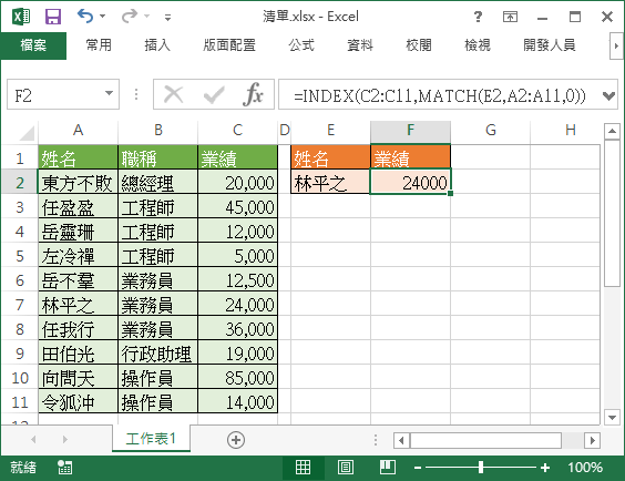 Excel Index 函數用法教學 取出表格中特定位置的資料 G T Wang